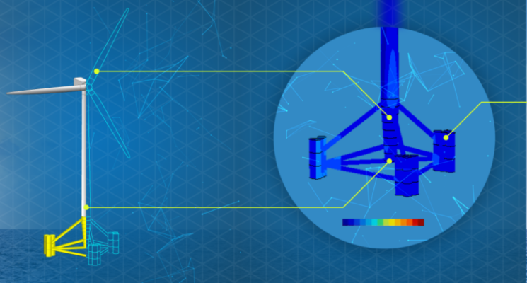 001150-akselos-tetraspar-linkedin-carousels-1000px-ad-v3-e1624970359118