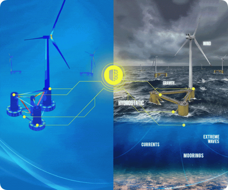Unlock Insights into Floating Offshore Wind Design