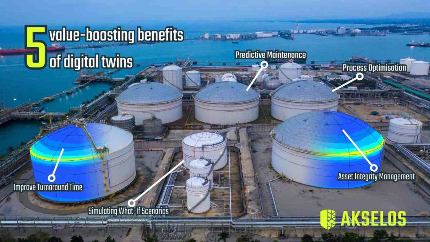 refinery-buffer-tank-digital-twin-illustrating-how-digital-twins-can-benefit-manufacturing