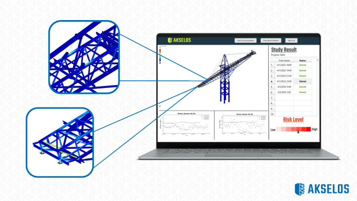 asset-monitoring-dashboard