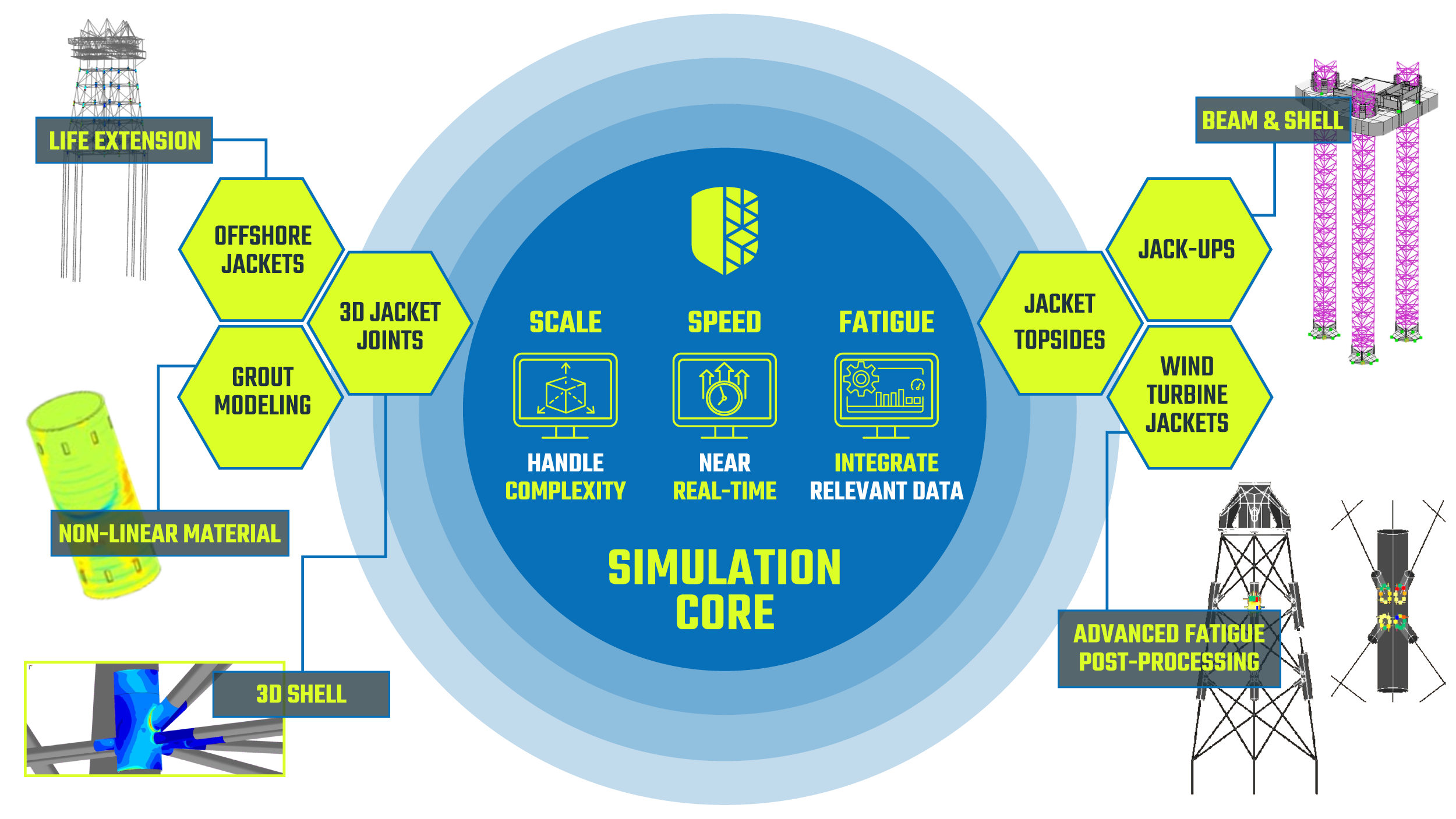 AKSELOS-WEB-GRAPHICS03