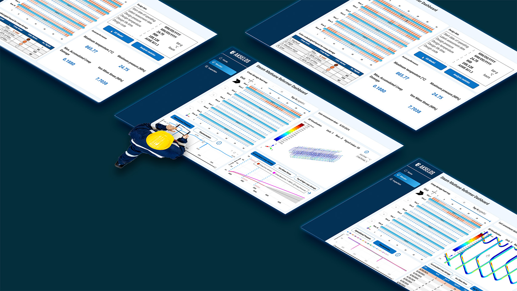 Walking on dashboards - SMRs