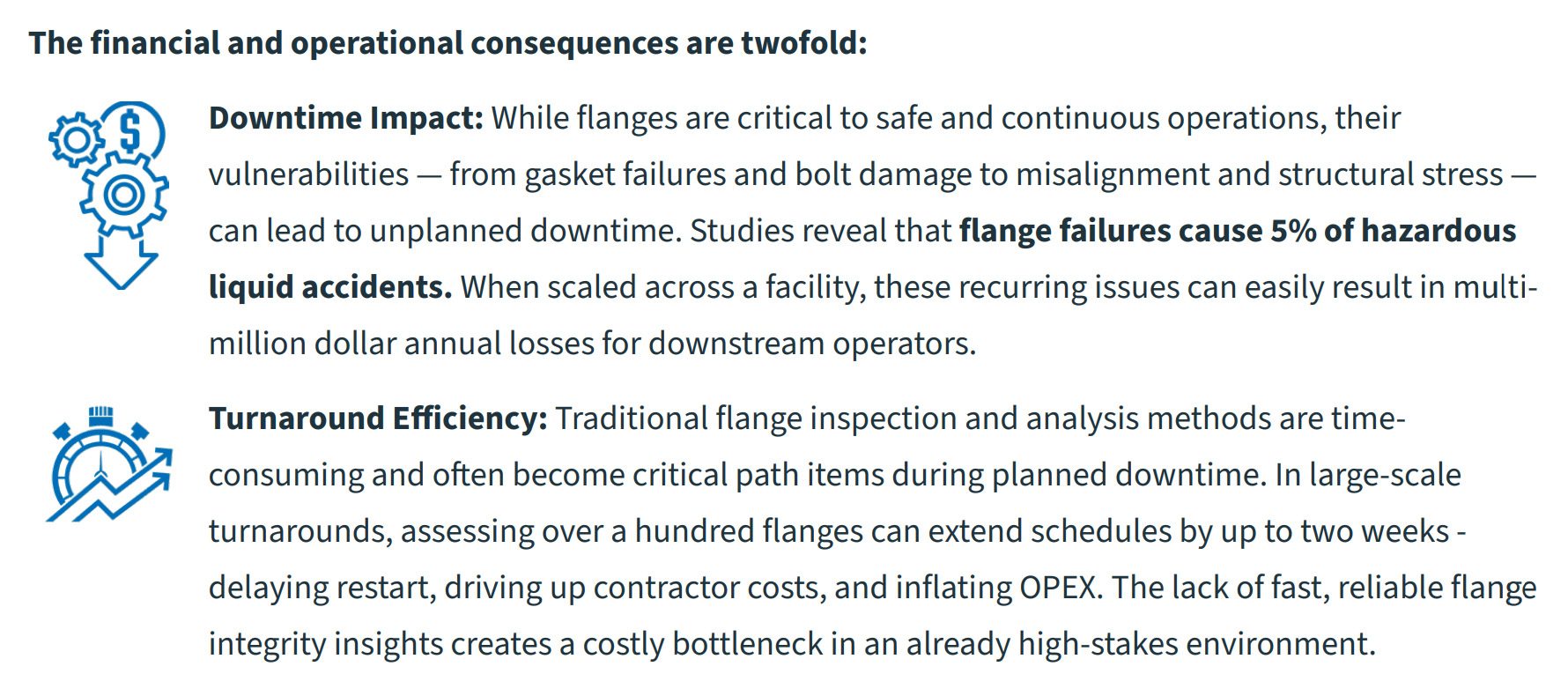 spm-for-flanges-benefits