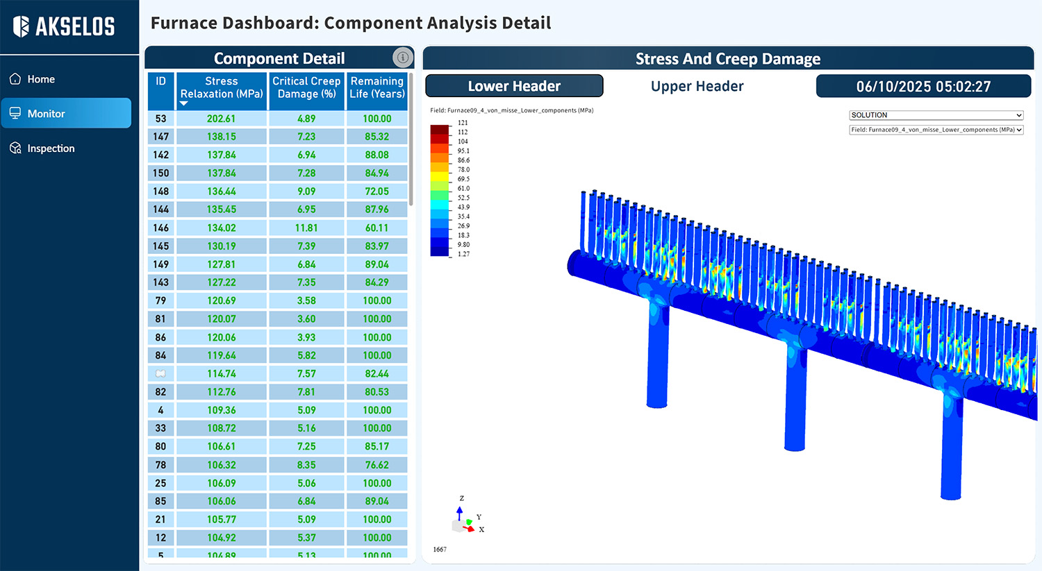 Furnace_Dashboard_4_v2